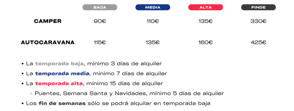 Calendario alquiler precio 2024 autocaravanas aragon