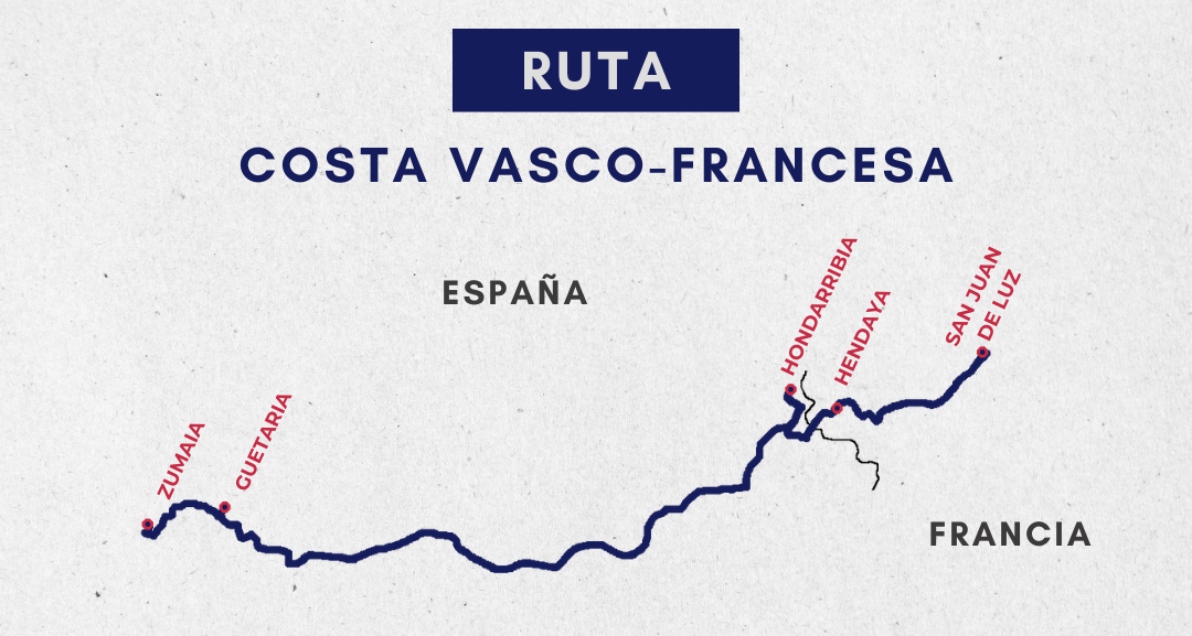 Autocaravanas Aragon ruta costa vasco francesa